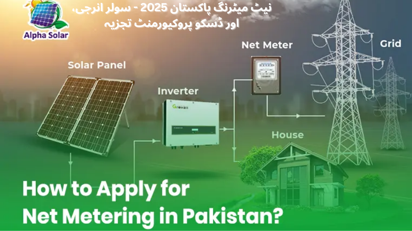 Net Metering Pakistan 2025 – Solar Energy, FCA Relief & DISCO Procurement Analysis